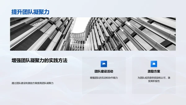 管理沟通效能PPT模板