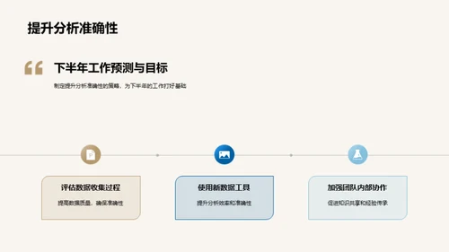 房地产领域半年策略回顾