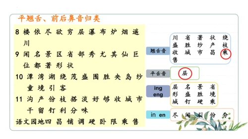 统编版语文二年级上册期中复习字词   课件