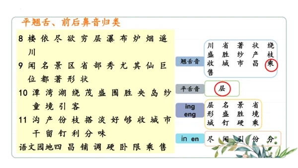 统编版语文二年级上册期中复习字词   课件