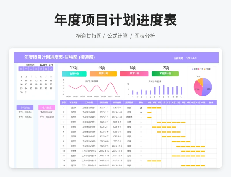 年度项目计划进度表-甘特图 (横道图)