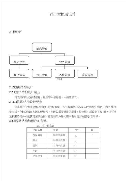 毕业设计论文VB酒店管理系统设计