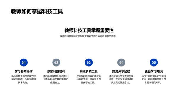 科技赋能教学实践