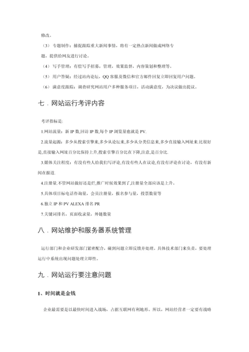 网站运营专项方案.docx