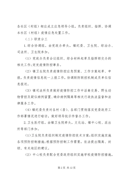 乡镇疫情防控方案.docx