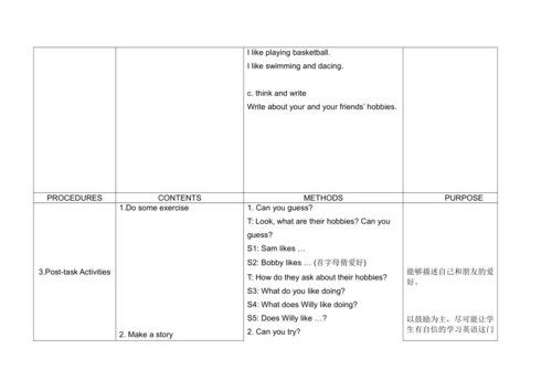 牛津译林版5A Unit4单元整体表格式教学设计（四课时）