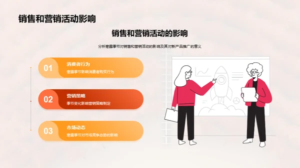 寒露季营销新策略