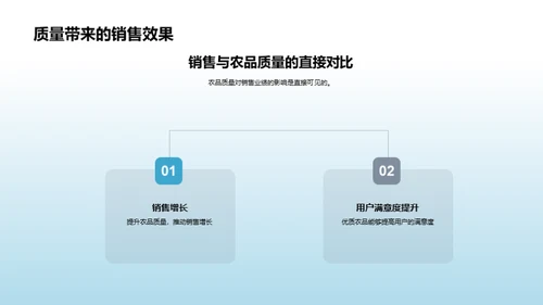 农品升级：电商新策略