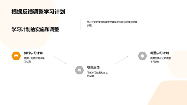 初三学习策略解析