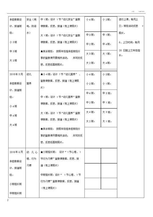 幼儿健康教育课安排表 3527