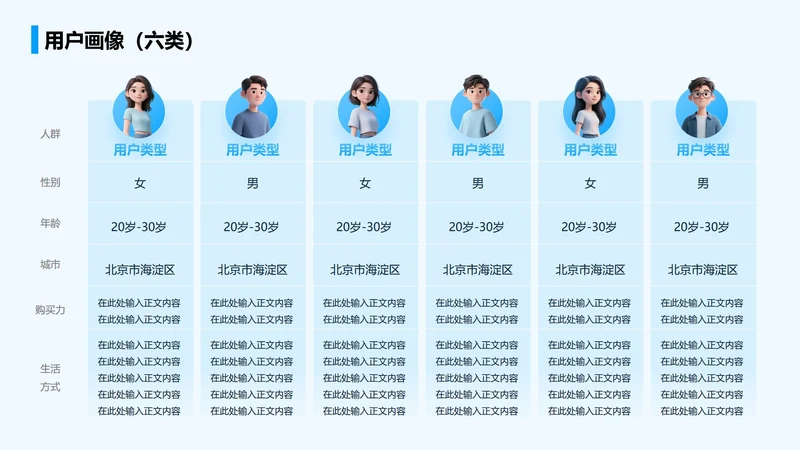 蓝色简约风互联网用户画像六类关系页PPT模板