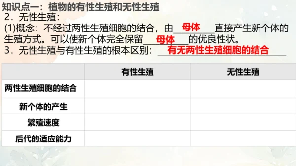 八年级下册第一章综合复习与测试课件(共16张PPT)人教版