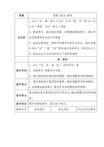 课题【课文】16 雷雨总目标1.会认“压、蝉”等5个生字，会写“雷、乌”等10个字，会写“雷雨、乌云”等8个词语。