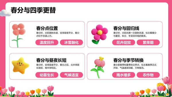 粉色插画风春分节气文化科普 PPT模板