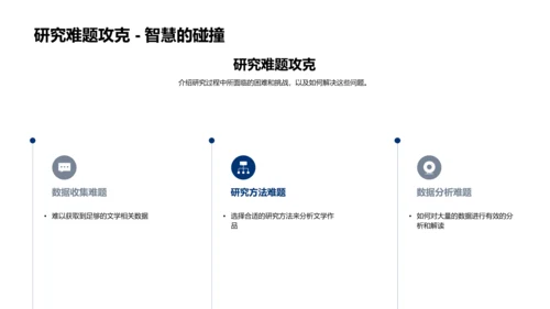 硕士文学答辩指南PPT模板