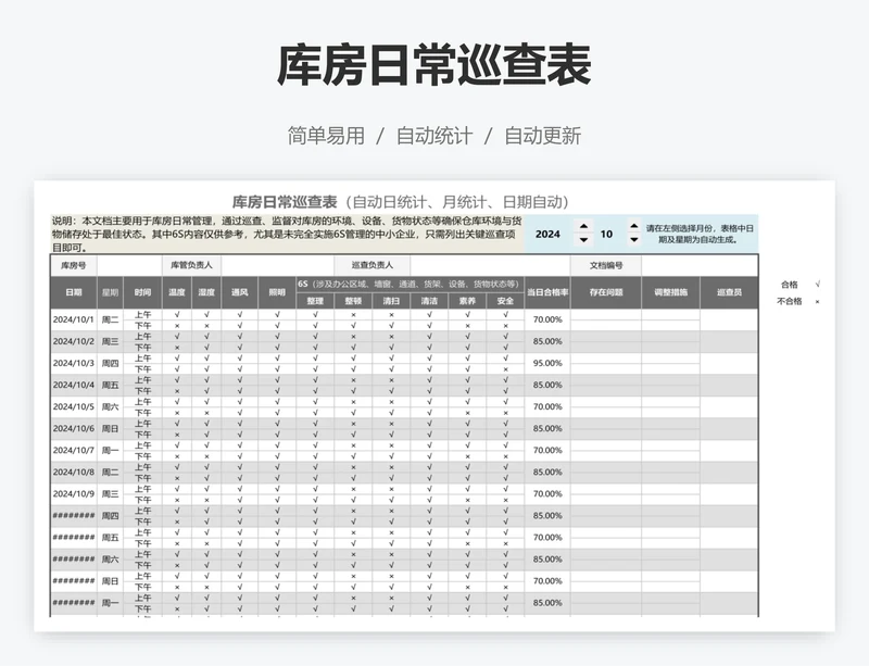 库房日常巡查表