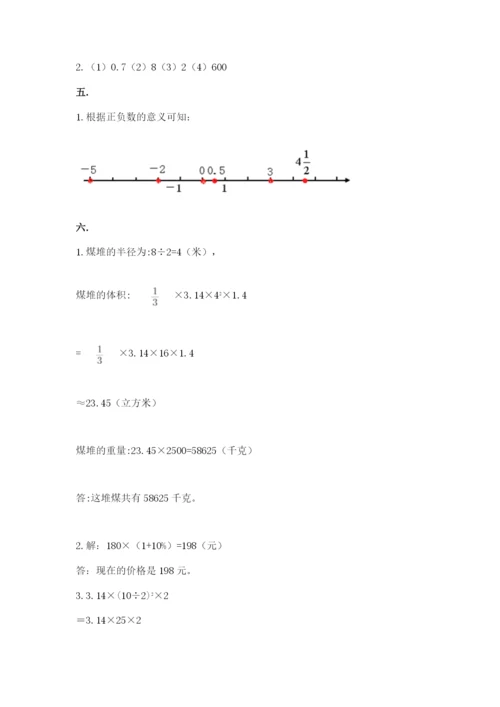 小学六年级数学摸底考试题附参考答案（研优卷）.docx