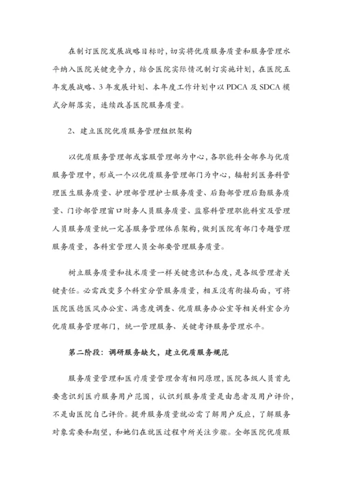 医院优质服务综合体系构建综合流程.docx