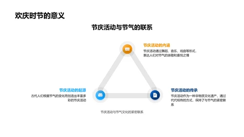 立秋节气与农业