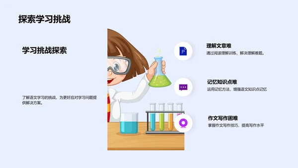 初中新教学法引领PPT模板