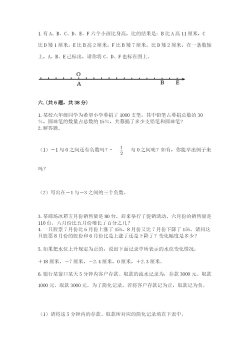 北京版数学小升初模拟试卷含答案（典型题）.docx