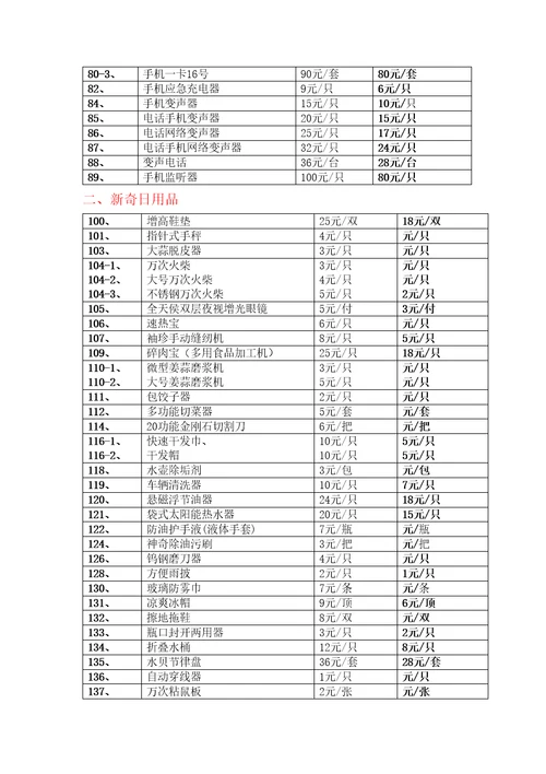 第期公司产品价目表