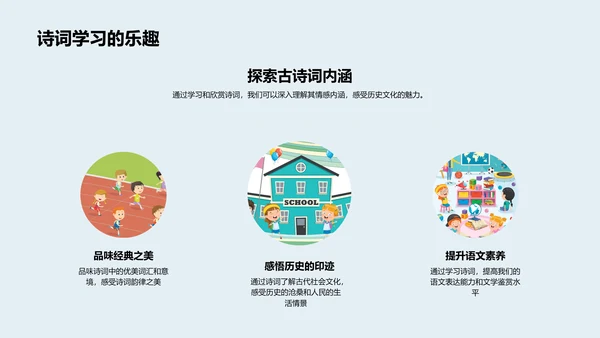 诗词艺术历史讲座PPT模板