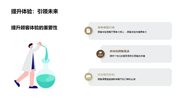 简约风餐饮旅游教学课件PPT模板