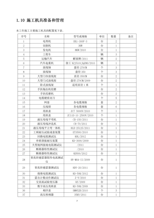 电力工程施工组织设计.docx