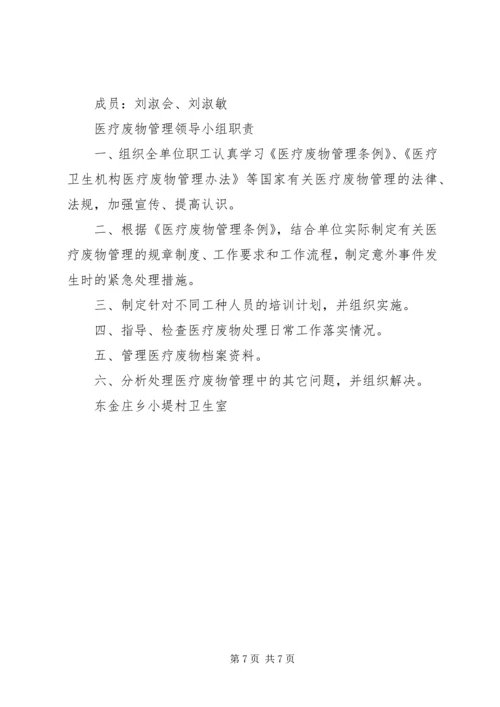 东成乡卫生院医疗质量管理领导小组及职责.docx