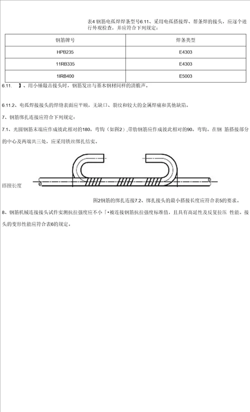 钢筋加工厂技术交底