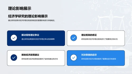 经济学答辩报告PPT模板
