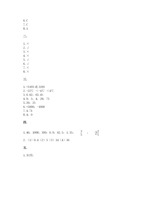 青岛版小升初数学模拟试卷及答案（历年真题）.docx