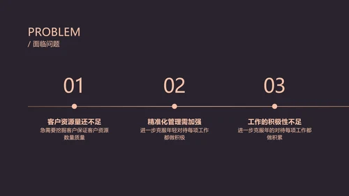 黑金商务金融行业年终汇报PPT模板