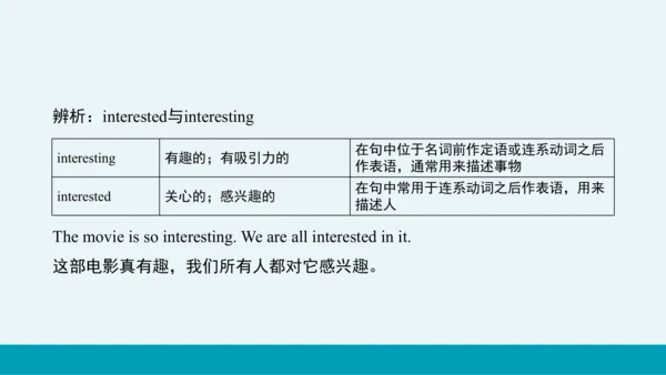 【轻松备课】外研版初中英语八年级上Module 6 Unit 1教学课件