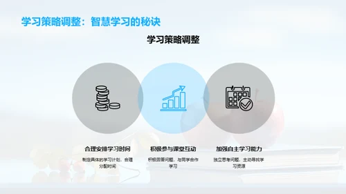 四年级学习成长记