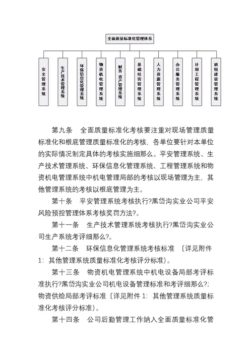 XXXX公司全面质量标准化管理实施办法