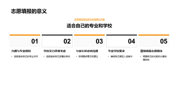 共筑高考成功之路