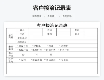 客户接洽记录表