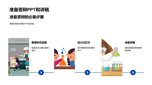 答辩技巧讲座PPT模板