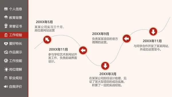 个人简历自荐信工农兵劳动人民PPT模板