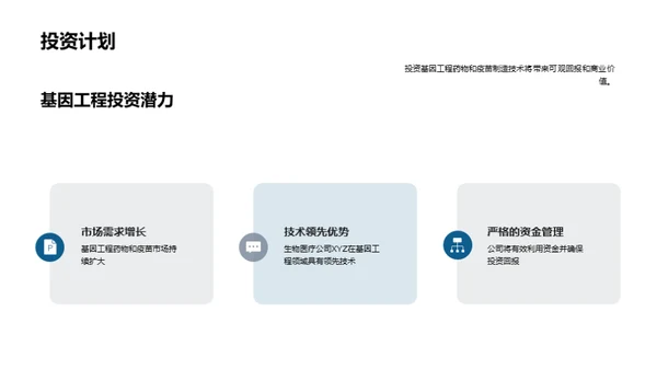 开启基因工程新纪元