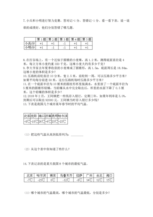 六年级小升初数学解决问题50道带答案（达标题）.docx