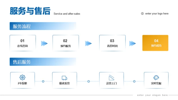 蓝色大气通用商务风企业介绍PPT