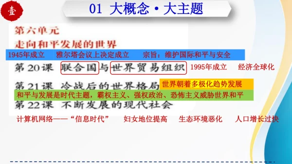 第六单元走向和平发展的世界（单元复习）-九年级历史下册同步备课系列（部编版）