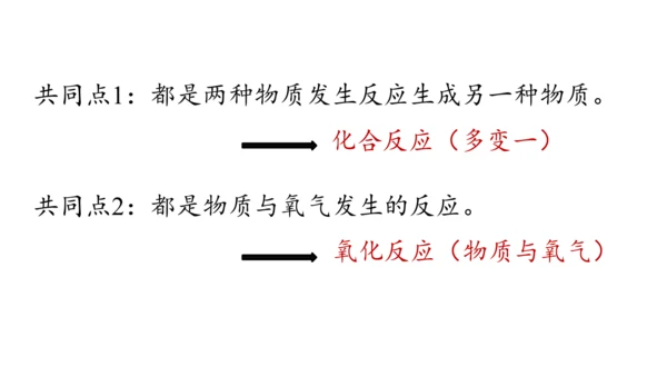 2.2 氧气课件(共34张PPT内嵌视频)-2024-2025学年九年级化学人教版上册