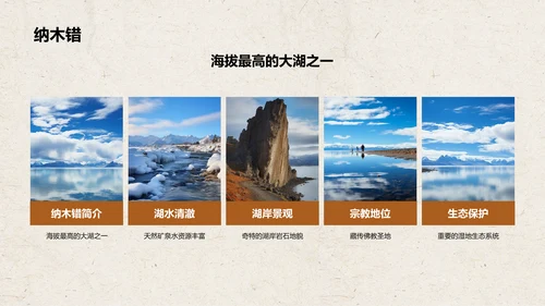 橙色复古风拉萨——城市旅游宣传介绍PPT模板