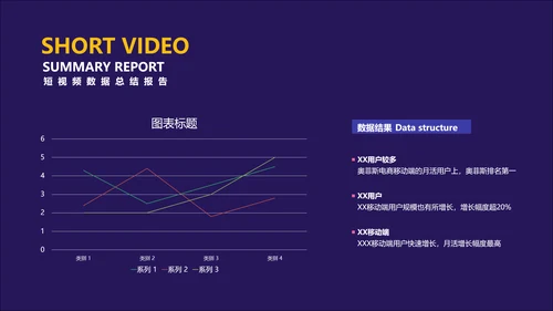 简约风蓝色短视频数据总结报告PPT