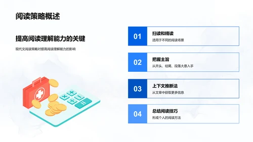 现代文阅读指南PPT模板