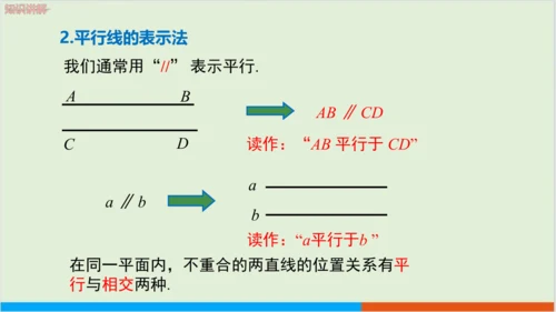 5.2.1 平行线 教学课件--人教版初中数学七年级下